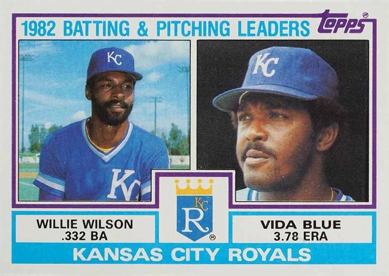 1983 Topps Royals Batting & Pitching Leaders #471 Baseball Card