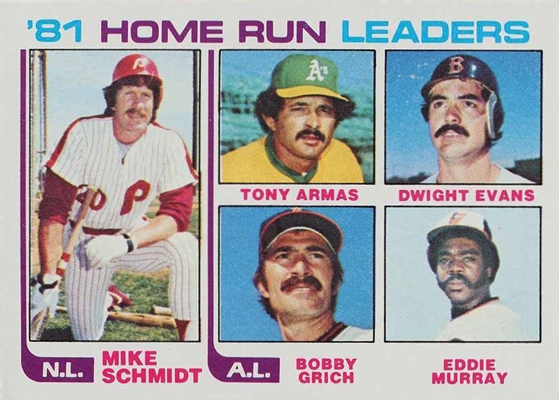 1982 Topps Home Run Leaders #162 Baseball Card