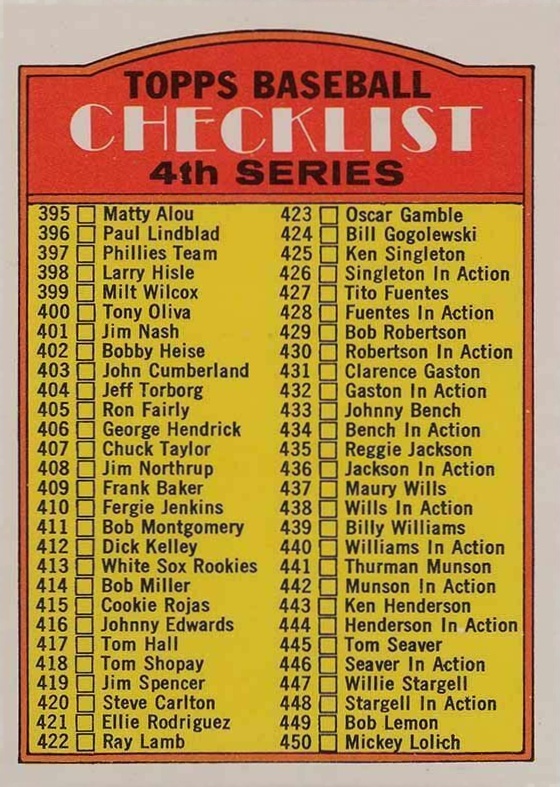 1972 O-Pee-Chee Checklist 395-525 #378 Baseball Card