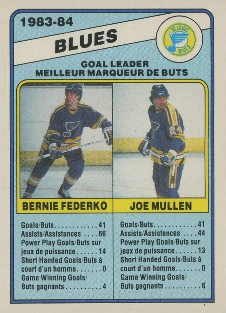 1984 O-Pee-Chee Bernie Federko/Joe Mullen #367 Hockey Card