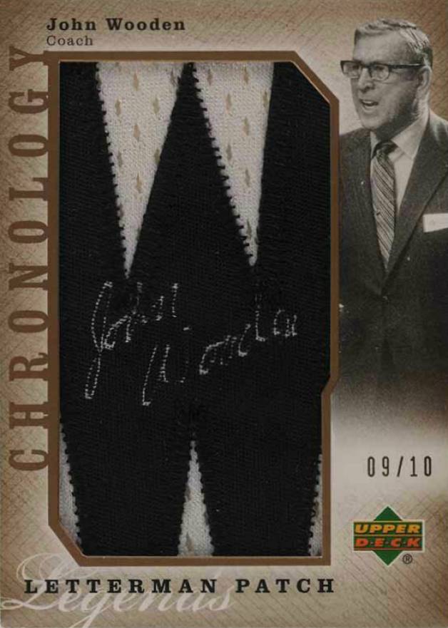 2006 Upper Deck Chronology John Wooden #165 Basketball Card