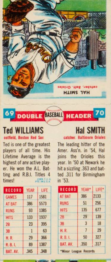 1955 Topps Doubleheaders Williams/Smith #69/70 Baseball Card