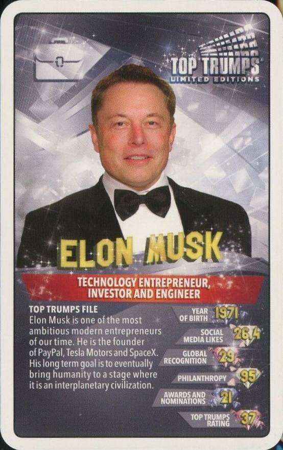 2019 Top Trumps Celebrities Elon Musk # Non-Sports Card