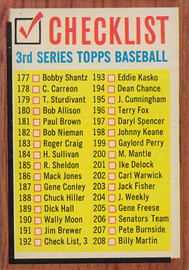 1962 Topps 3rd Series Checklist (177-264) #192-, Baseball Card
