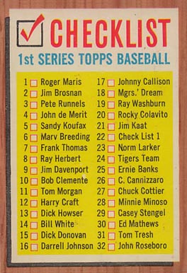 1962 Topps 1st Series Checklist #22-#33 Baseball Card