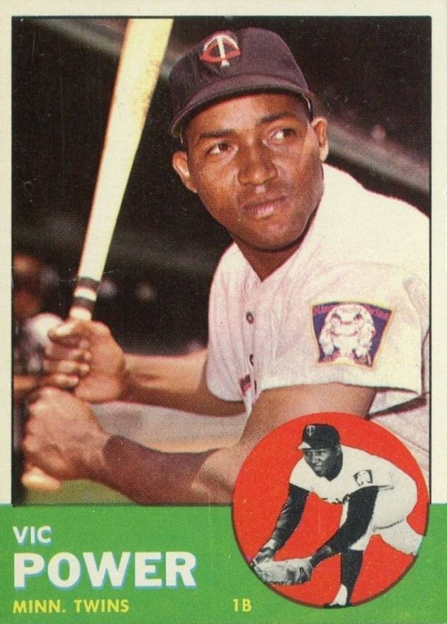 1963 Topps Vic Power #40 Baseball Card