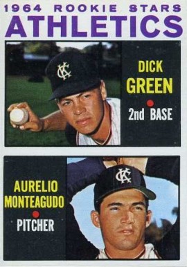 1964 Topps Athletics Rookies #466 Baseball Card