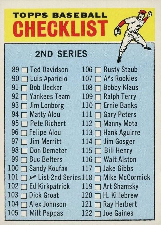 1966 O-Pee-Chee Checklist 2nd Series (89-176) #101 Baseball Card