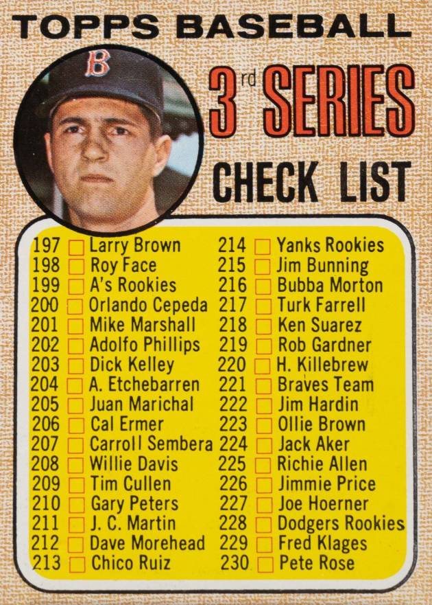 1968 Topps Checklist 197-283 #192 Baseball Card