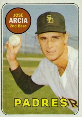 1969 Topps Jose Arcia #473y Baseball Card