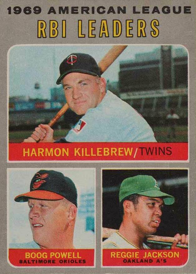 1970 O-Pee-Chee A.L. R.B.I. Leaders #64 Baseball Card