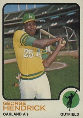 1973 Topps George Hendrick #13 Baseball Card