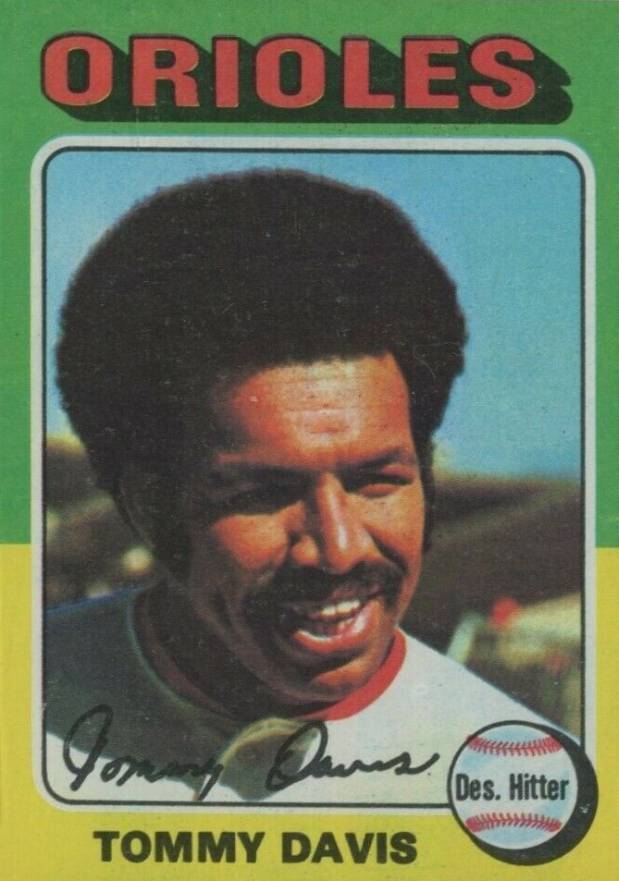 1975 Topps Mini Tommy Davis #564 Baseball Card