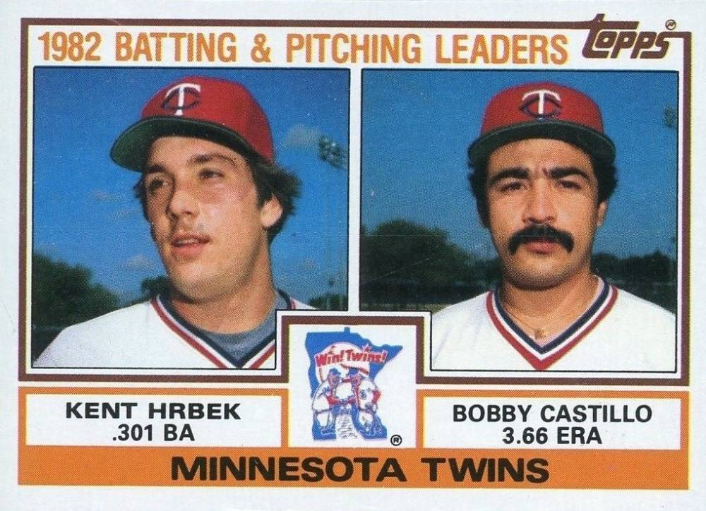 1983 Topps Twins Batting & Pitching Leaders #771 Baseball Card