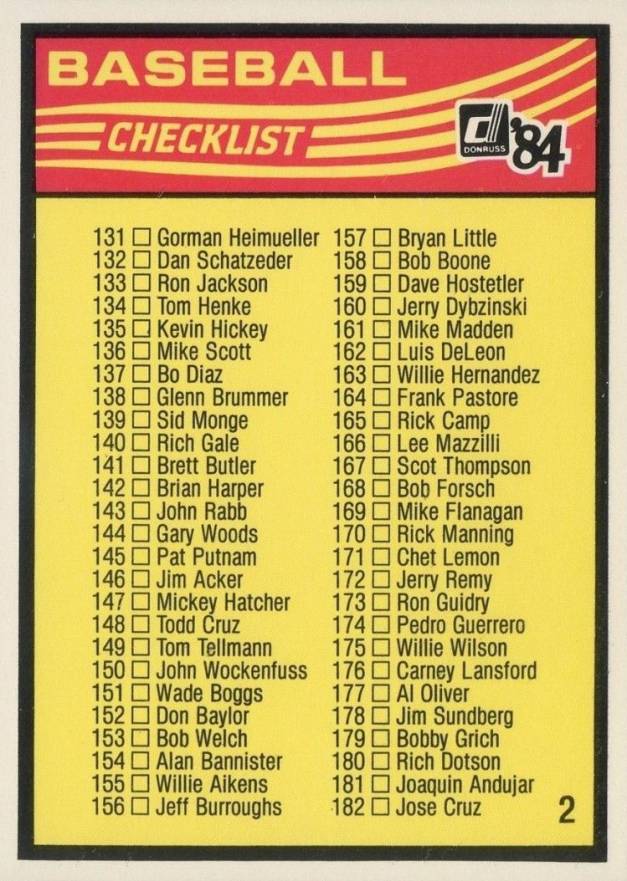 1984 Donruss Checklist 131-234 #2 Baseball Card