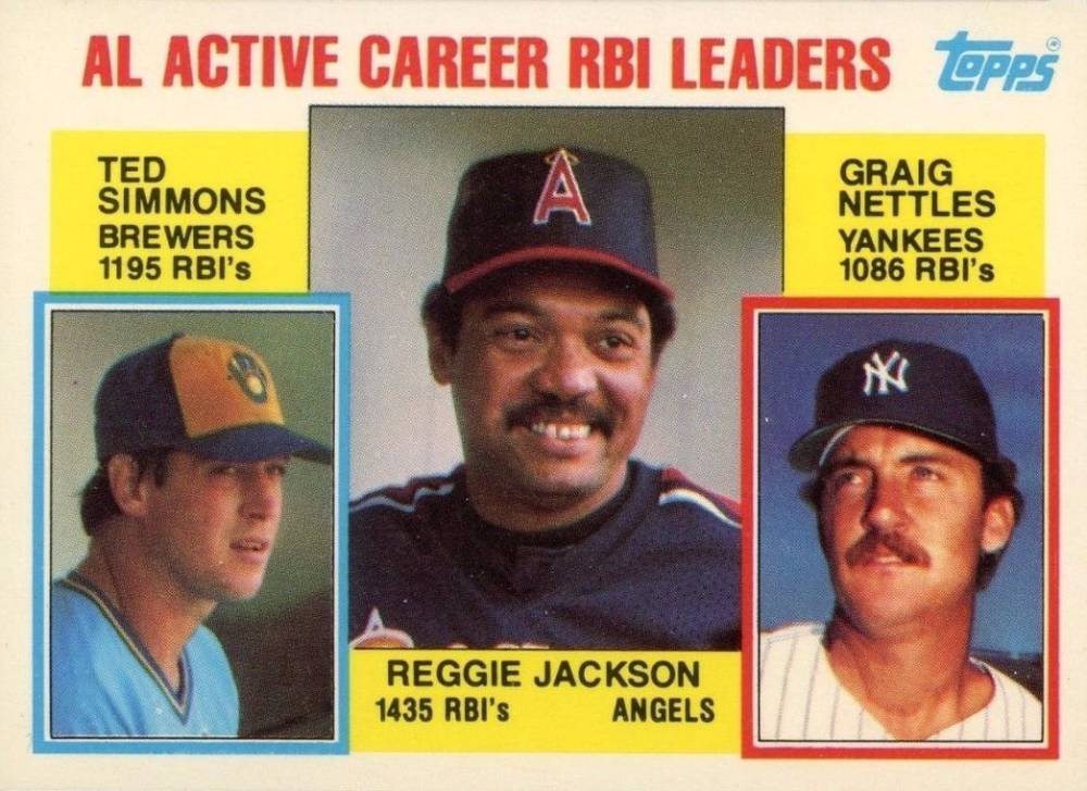 1984 Topps Tiffany A.L. Active Career R.B.I. Leaders #713 Baseball Card