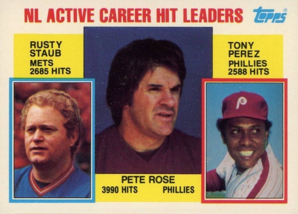 1984 Topps Tiffany N.L. Active Career Hit Leaders #702 Baseball Card