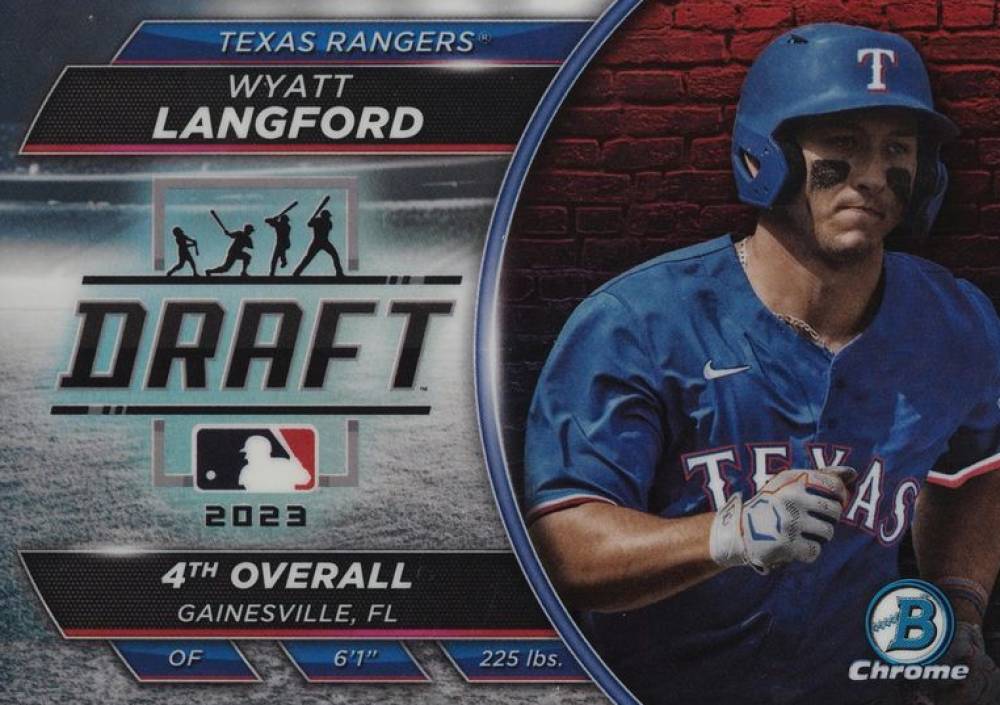 2023 Bowman Draft Bowman Draft Night Wyatt Langford #BDN9 Baseball Card