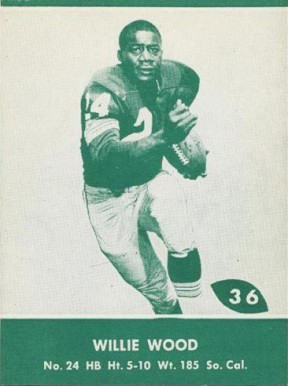 1961 Lake to Lake Packers Willie Wood #36 Football Card