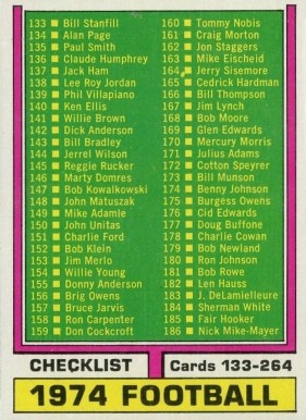 1974 Topps Checklist #262 Football Card