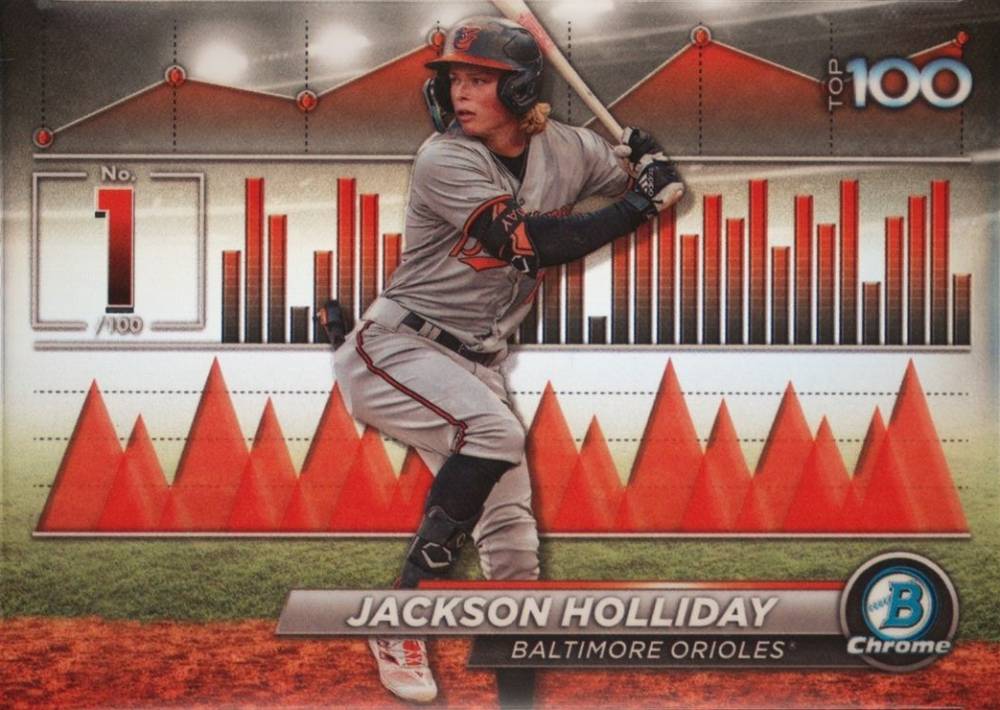 2024 Bowman Bowman Scouts' Top 100 Jackson Holliday #BTP1 Baseball Card