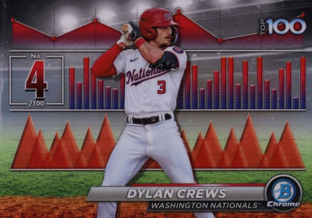 2024 Bowman Bowman Scouts' Top 100 Dylan Crews #BTP4 Baseball Card