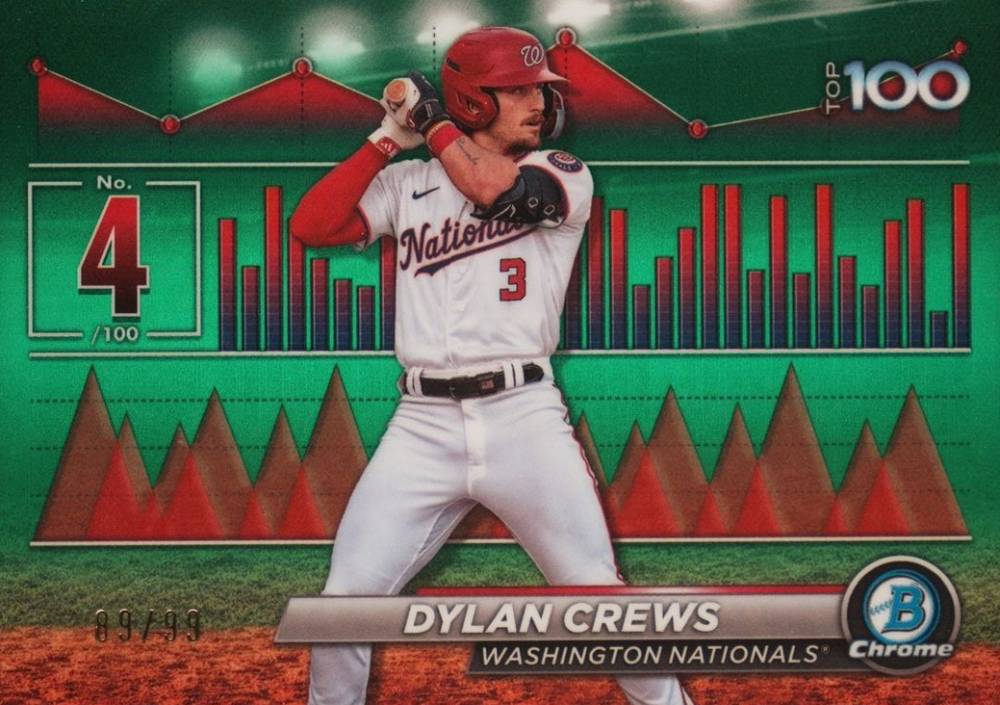 2024 Bowman Bowman Scouts' Top 100 Dylan Crews #BTP4 Baseball Card