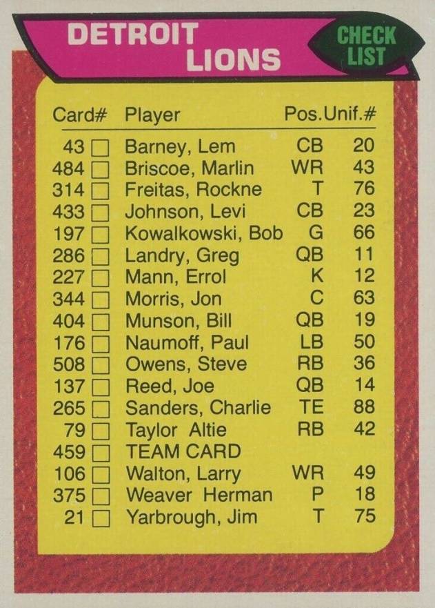 1976 Topps Detroit Lions Team #459 Football Card