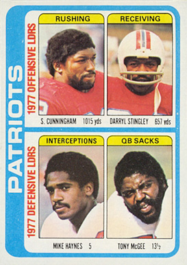 1978 Topps Patriots Team Leaders #516 Football Card