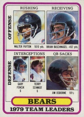 1980 Topps Chicago Bears Team Leaders #226 Football Card