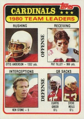 1981 Topps St. Louis Cardinals Team Leaders #468 Football Card