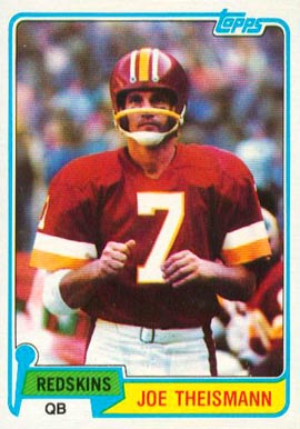 1981 Topps Joe Theismann #165 Football Card