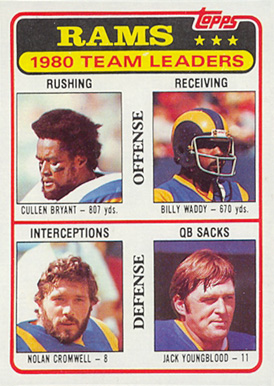 1981 Topps Rams Team Leaders #39 Football Card