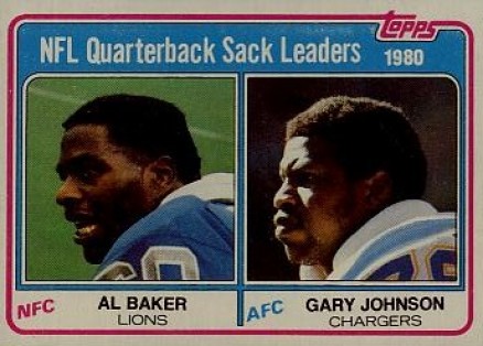 1981 Topps Sack Leaders #3 Football Card