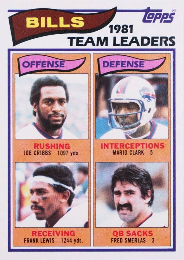 1982 Topps Buffalo Bills Team Leaders #21 Football Card