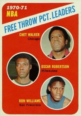 1971 Topps NBA Free Throw Pct. Leaders #141 Basketball Card