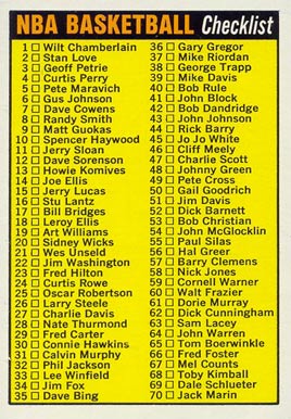 1972 Topps NBA Checklist #160 Basketball Card