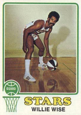 1973 Topps Willie Wise #245 Basketball Card