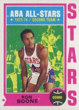 1974 Topps Ron Boone #195 Basketball Card