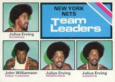 1975 Topps New York Nets Team Leaders #282 Basketball Card