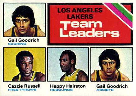 1975 Topps L.A. Lakers Team Leaders #125 Basketball Card