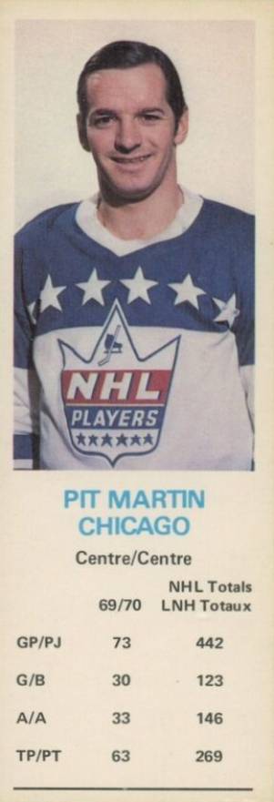 1970 Dad's Cookies Pit Martin # Hockey Card