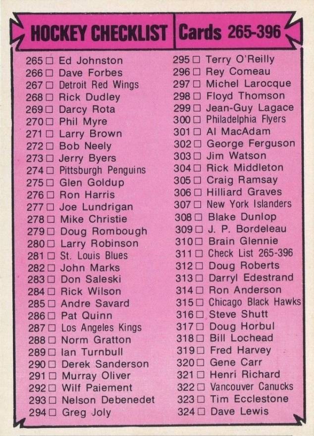 1974 O-Pee-Chee Checklist 265-396 #311 Hockey Card