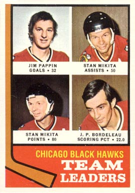 1974 O-Pee-Chee Blackhawks Leaders #69 Hockey Card