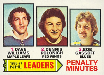 1977 Topps Penalty Minutes Leaders #4 Hockey Card