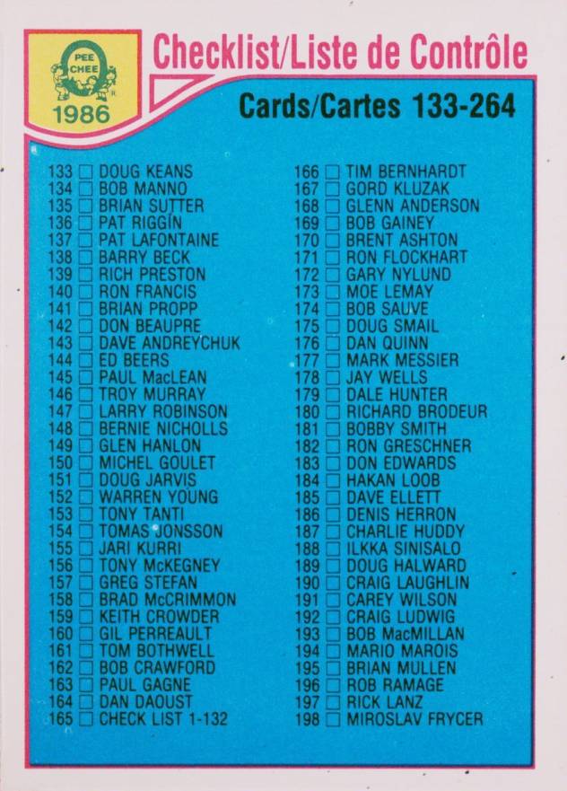 1985 O-Pee-Chee Checklist 133-264 #256 Hockey Card