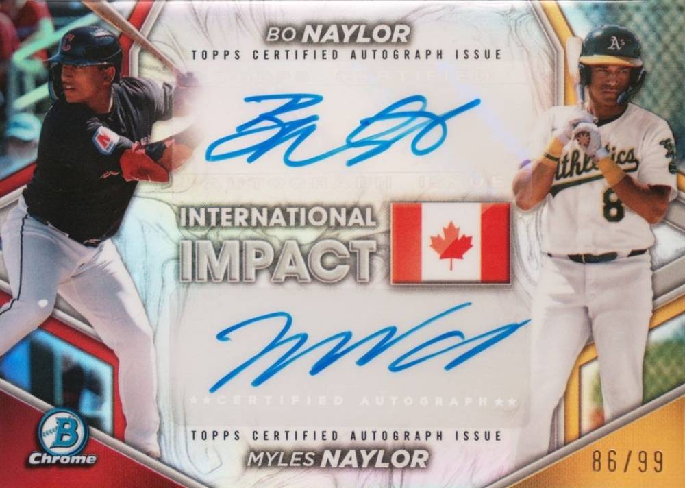 2024 Bowman Chrome International Impact Autographs Bo Naylor/Myles Naylor #IINN Baseball Card