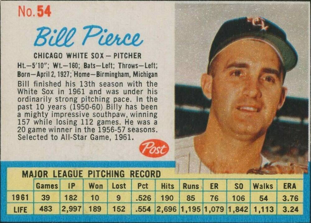 1962 Post Cereal Bill Pierce #54 Baseball Card