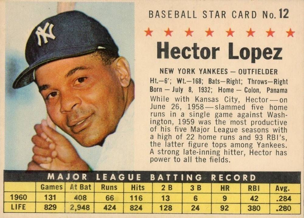 1961 Post Cereal Hector Lopez #12 Baseball Card