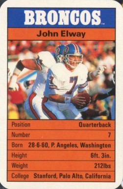 1987 Ace Fact Pack Denver Broncos John Elway # Football Card